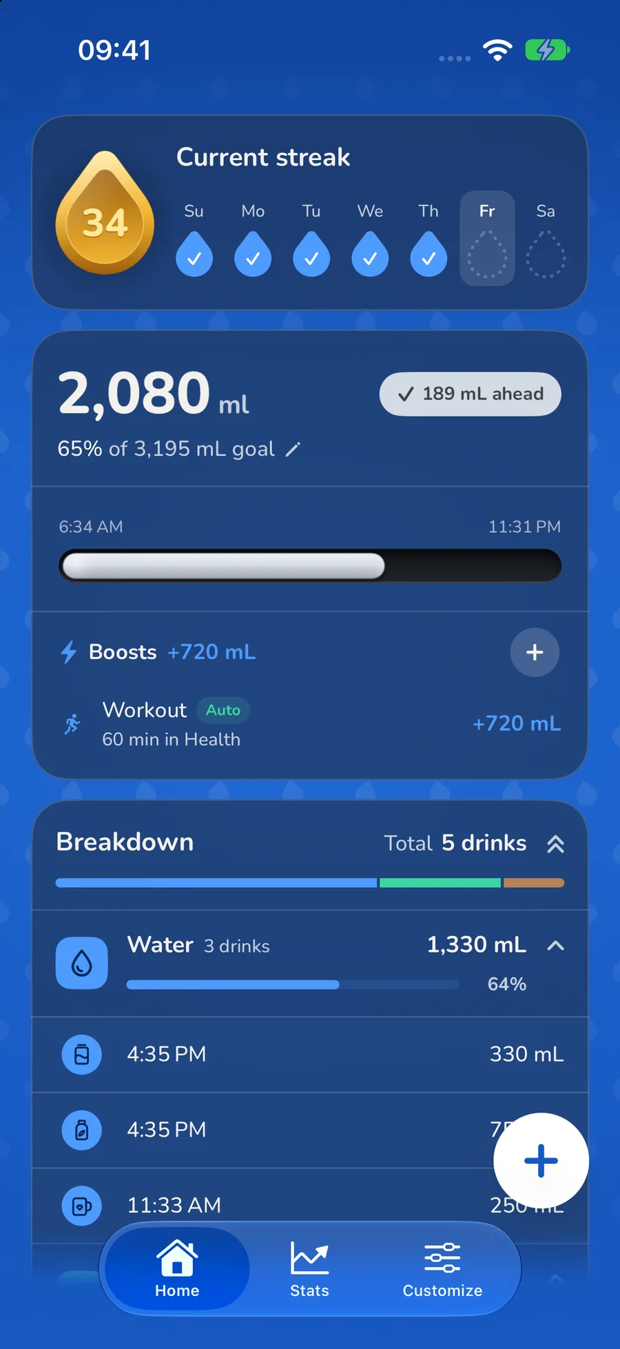 Hydrately home screen with a 34-day streak, 2,080 ml logged and 189 ml ahead of pace