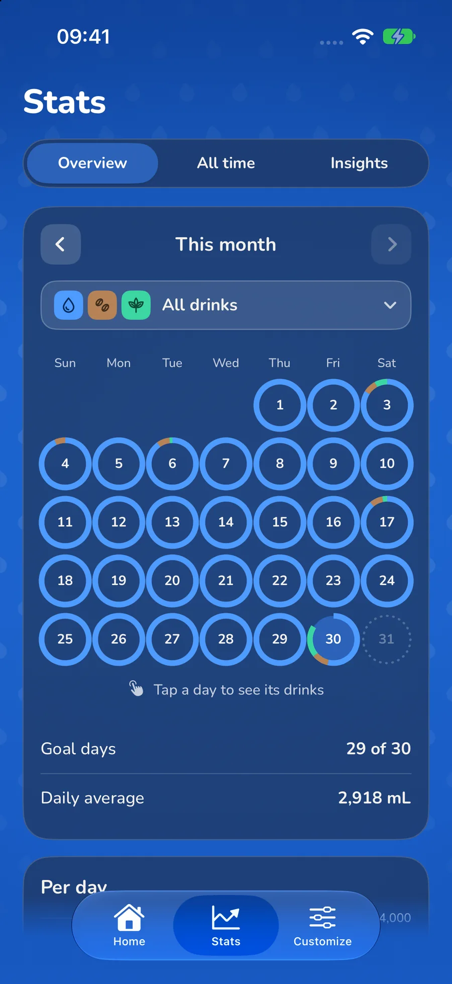 Hydrately stats screen with a month calendar of goal days