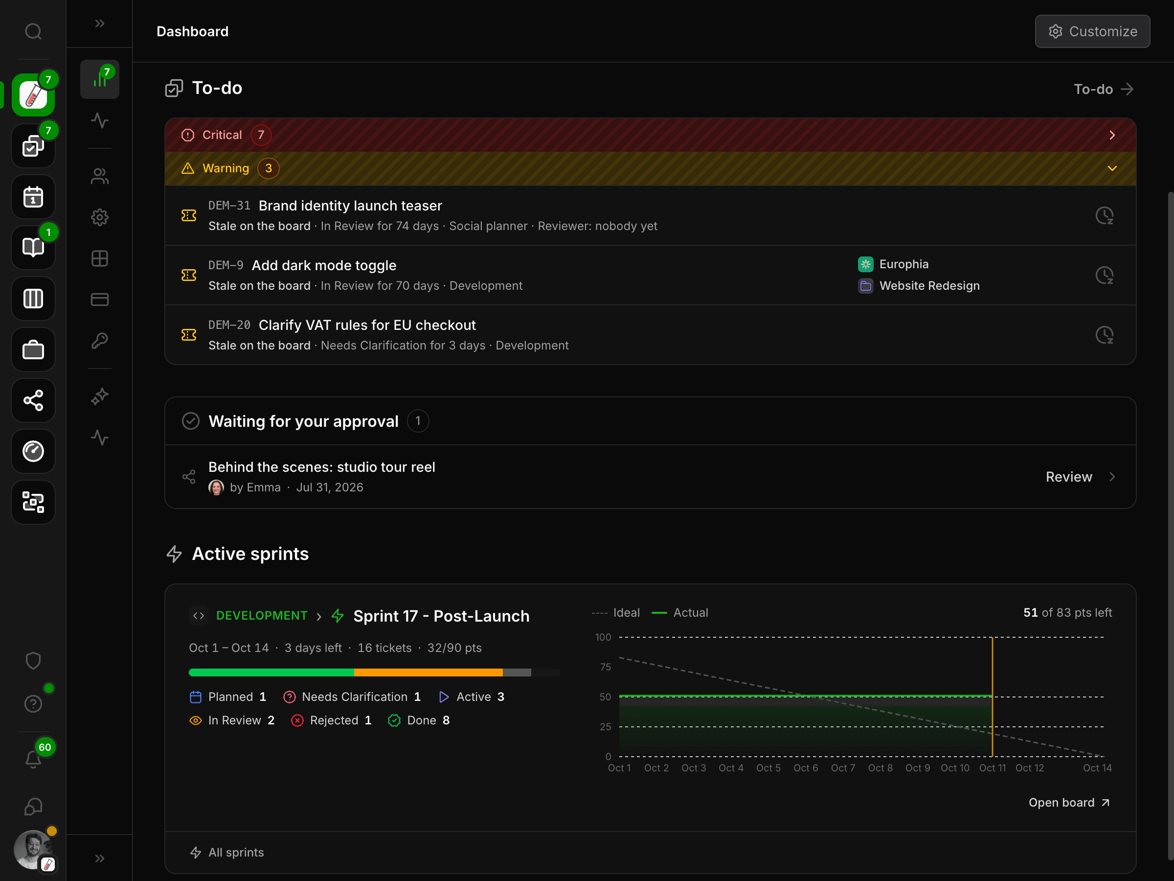 Millstream dashboard with the work that needs attention at a glance